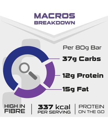 SCI-MX Chocolate Protein Flapjack 12 x 80 g - 12g Protein per Flapjack High Fibre + Oaty Goodness for Energy Boost - Guilt Free Snack made from Oats - Source of Protein - Suitable for Vegetarians FLAPJACK -Chocolate - Buy Online on GoSupps.com