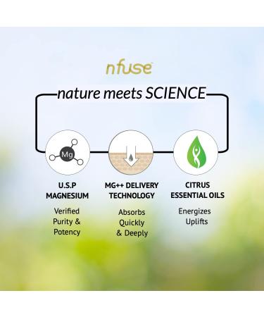 nfuse Magnesium Body Lotion | Energizing Citrus - Pure Magnesium Chloride U.S.P. | 8 oz Essential Oils - Buy Online on GoSupps.com