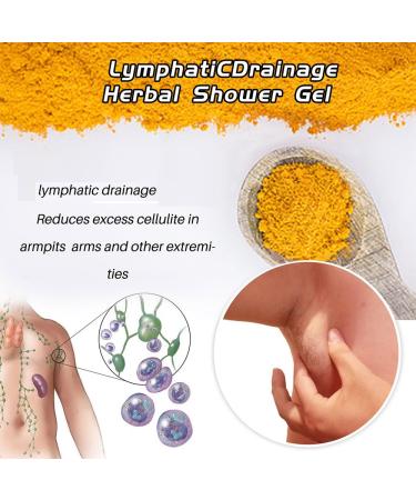 Lymph Drainage Herbal Shower Gel | Organic Ginger Slimming Body Wash 100ml - Enhance Your Wellness Globally - Buy Online on GoSupps.com