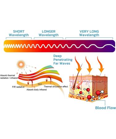 Tourmaline Ionic Body Shaping Stretch Socks Rapid Detox & Tourmaline Ionic Body Shaping Stretch Socks Tourmaline Therapy Socks for Pain Relief Better Blood Circulation (Grey) - Buy Online on GoSupps.com