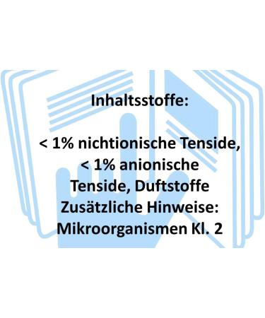 5 Litre Odour Neutraliser for Textiles Shoes & Sports Bags | Effective Odour Remover for Sneakers & Closets - Buy Online on GoSupps.com