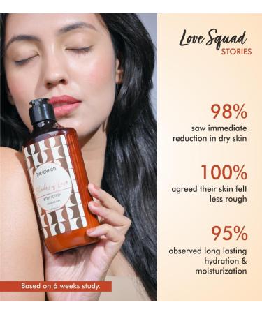 Hydrating Body Lotion for Dry Skin | 8.45 fl oz | Jojoba Oil Shea Butter & Vitamin E - Shop Now - Buy Online on GoSupps.com