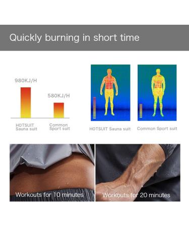 HOTSUIT Sauna Suit Men XX-Large Anti-Rip Sweat Suits for Gym Boxing Workouts - Black Jacket & Pants - Buy Online on GoSupps.com