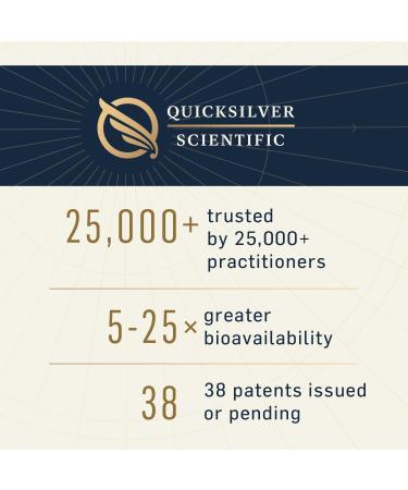 Quicksilver Scientific Nanoemulsified D3K2 - Liquid Vitamin D3 + K2 MK7 Supplement for Heart, Bone Health, and Immune Support - 2500IU for Enhanced Absorption (1.7oz) - Buy Online on GoSupps.com