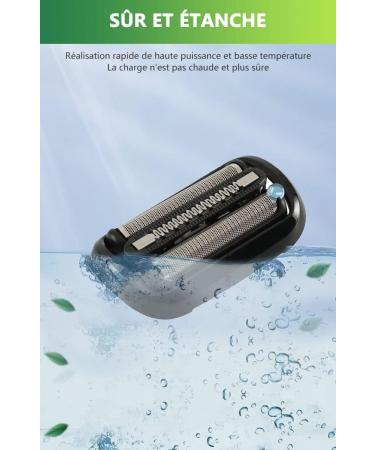 Bouge Replacement Part 53B for Braun Razor Compatible with Series 5 and 6 Razors New Generation Razor Replacement Head - Buy Online on GoSupps.com