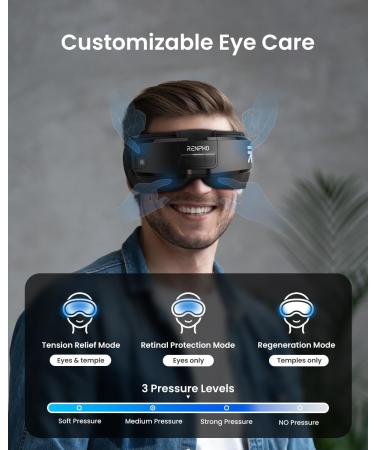 RENPHO Eye Massager - FSA HSA Eligible 2-in-1 Eyeris Shift with Bluetooth Sleep Mask for Eye Strain Relief 3 Pressures & Heats | Perfect Birthday Gift - Buy Online on GoSupps.com