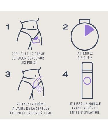 Veet Expert - Pack of 4 Depilatory Creams 2x50 ml - Bikini (4x 2 tubes of 50ml) - Buy Online on GoSupps.com