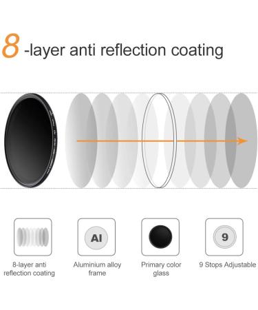 K&F Concept 67mm Variable ND Filter 1-9 Stops for Camera Lens - Adjustable ND2-ND400 Neutral Density Filter with Microfiber Cloth - Buy Online on GoSupps.com