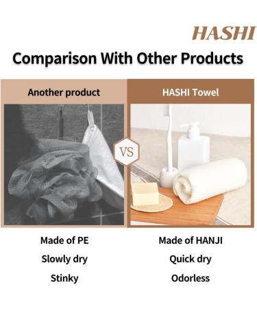 Korean Body Exfoliating Cloth for Sensitive Skin - Eco-Friendly Wash Scrubber for Clean Shower Towels - Loofah Scrub for Back - 11.4 x 38.2 Inches - Buy Online on GoSupps.com