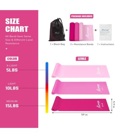 Non-Latex Resistance Bands for Strength Training & Physical Therapy - Pink 1.5m - Buy Online on GoSupps.com