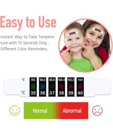 12 PCS Forehead Head Strip Thermometer Fever Body Baby Child Kid Adult Check Test Temperature Monitoring Safe Non-Toxic 95-104  - Buy Online on GoSupps.com