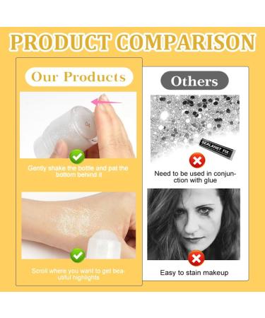  Jiounie Roll-on - Glitter Body Gel - Mermaid - Glitter - For Face - 25 ml (08 Gold) - Buy Online on GoSupps.com