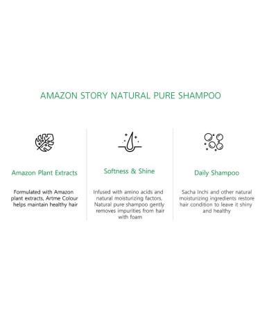 Repit Natural Ion Therapy Shampoo - Pure Formula with Sacha Inchi & Omega 3.6.9 for All Hair Types | Restore Dry & Damaged Hair | Sulfate & Paraben Free | Cruelty Free | 33.81 fl oz - RepitUSA - Buy Online on GoSupps.com