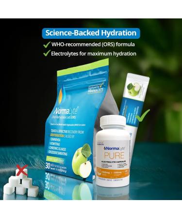 NormaLyte Apple - Electrolyte Powder Packets | Clinically Studied Electrolyte Drink Mix | 30 Count Effective Hydration Sticks 0.37 Ounce (Pack of 30) - Buy Online on GoSupps.com