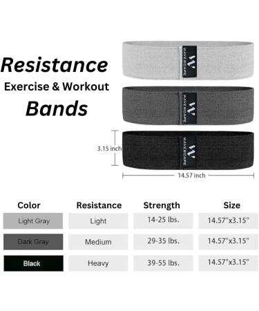 Buy Durable Fabric Resistance Loop Bands - Non-Slip Exercise Workout Bands Set for Total Body Legs Thighs & Booty - Ideal for Men & Women - International Shipping Available - Buy Online on GoSupps.com