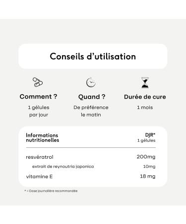 Resveratrol Vitamin E Anti-aging Antioxidant Cell Protection 200mg 30 Vegetable Capsules Formulated by Pharmacy Doctors The Iconics of June. - Buy Online on GoSupps.com