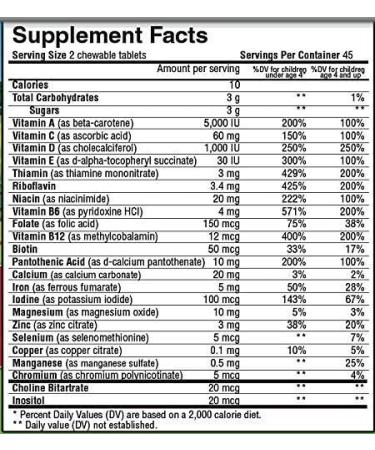 Delicious Kids Multivitamin 90 Vegetarian Gummies Complete Children s Supplement with Essential Vitamins and Minerals - Vitamin A B C D3 Calcium Iron Folic Acid Zinc Cherry Flavor - Buy Online on GoSupps.com