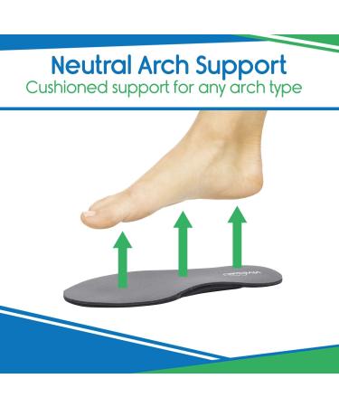 ViveSole Thin Gel Insoles - Plantar Fasciitis Relief for Men & Women - Arch Support Inserts for Work Boots & Heels - Metatarsal Pads & Foot Cushions - Size MENS 5.5-10.5 - Buy Online on GoSupps.com