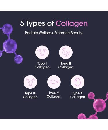 Obvi Burn Elite | Supports Metabolism Boost Energy and Focus | Supplement with Collagen and Green Tea | Supports Healthy Hair Skin Nails and Joints | 60 Capsules 30 Servings - Buy Online on GoSupps.com