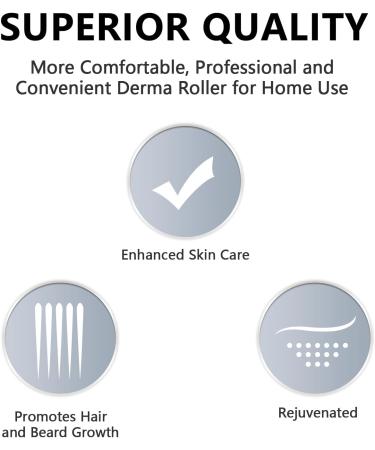 Buy Incellice Dermaroller 1.0mm - 540 Needles Professional Microneedle Scooter for Face & Body Care - Ideal for Men & Women - Buy Online on GoSupps.com