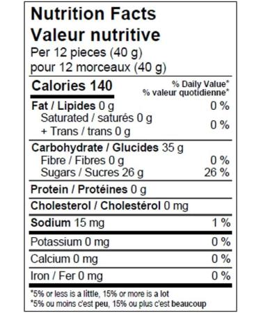 McCormicks Green Apple Sour Balls - Bulk Candy Bag 1 Kilogram - Buy Online on GoSupps.com