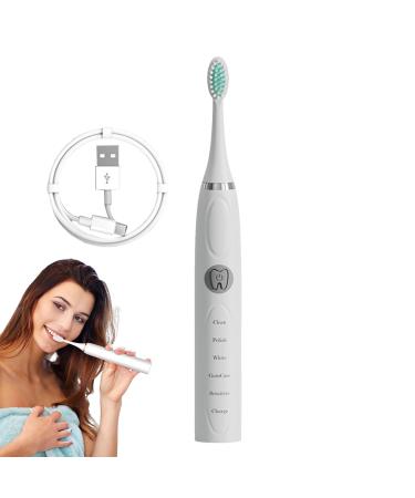 Virtcoy Electric Travel Toothbrush - Portable Soft Bristle Toothbrush | Perfect Birthday Gift for Boys Girls & Men - Buy Online on GoSupps.com