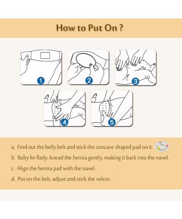 Adjustable Baby Umbilical Hernia Belt - Newborn Belly Button Band & Abdominal Binder - Buy Online on GoSupps.com