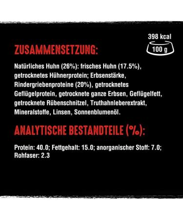 CRAVE Complete Adult Cat Food - Beef & Chicken 750g (Pack of 6) - Premium International Pet Nutrition - Buy Online on GoSupps.com