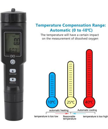 Hzyyier High Accuracy Dissolved Oxygen Measuring Device for Aquariums - Digital Display Low Battery Warning Do-Measuring Tool - Buy Online on GoSupps.com