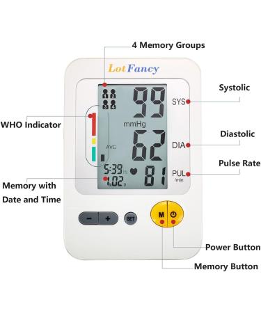 LotFancy Blood Pressure Monitor - Accurate Digital BP Gauge with Large Cuff (11.8-16.5") | Dual Power 120 Readings Memory Large LCD Display - International Shipping Available - Buy Online on GoSupps.com