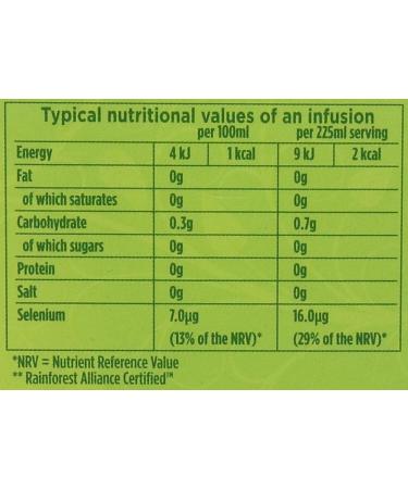 Green Tea Bundle which Contains Tetley Super Green Detox Mint Tea Bags 20 per pack - Pack of 4 with Grocery List Card - Buy Online on GoSupps.com