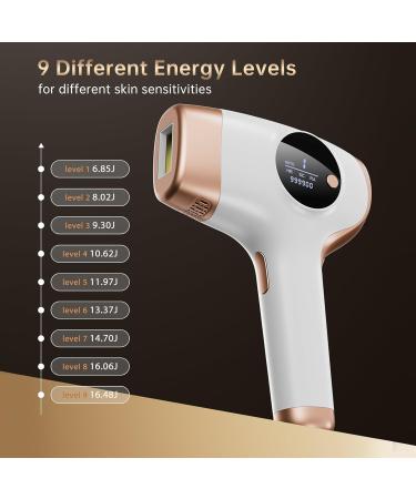 IPL PULLAT 3 IN 1 Epilator - Pulsed Light Hair Removal Device (HR/SC/RA) - Fast International Shipping - Buy Online on GoSupps.com