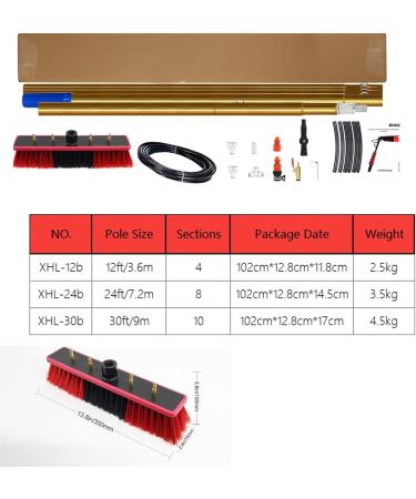 Photovoltaic Panel Cleaning/Window Clean Water Fed Telescopic Brush Conservatory Roof Cleaning Tools for Photovoltaic Panel Cleaning (Color : 3.6m/12ft) - Buy Online on GoSupps.com