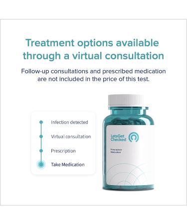 Let's Get Checked At-Home STD Test Kit - Chlamydia & Gonorrhea Screening - CLIA-Certified Results in 2-5 Days - Private & Discreet - For Men & Women - Buy Online on GoSupps.com