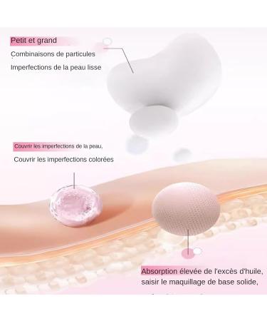 Poudre Libre | R sistante L Eau Et La Transpiration | 4.5g Texture Cr me Fixage Longue Tenue Contr le S bor gulateur Finition Naturelle Fond de Teint Correcteur Maquillage Pores - Buy Online on GoSupps.com