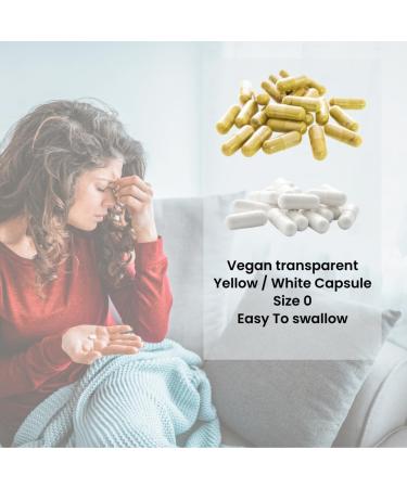 MIGRAINE Guard 2022: Clinically Proven COQ10, VIT B2, Feverfew, Magnesium GLYCINATE & Skullcap | NEW 2022 Migraine Relief - Buy Online on GoSupps.com