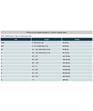 ProForce 6oz Student Karate Gi/Uniform - Black - Size 000 - Buy Online on GoSupps.com