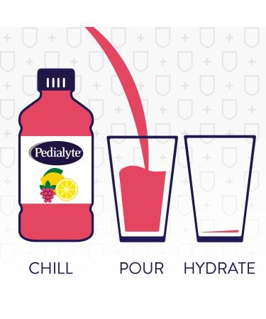 Pedialyte Immune Support Raspberry Lemonade Electrolyte Drink with Zinc, Selenium, & Magnesium - 1L, Pack of 4 - Buy Online on GoSupps.com
