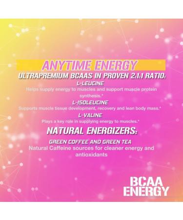 Evlution Replenishing BCAAs Amino Acids Powder for Pre & Post Workout (Pink Lemonade and Cherry Lime 30 Servings Each) - Buy Online on GoSupps.com