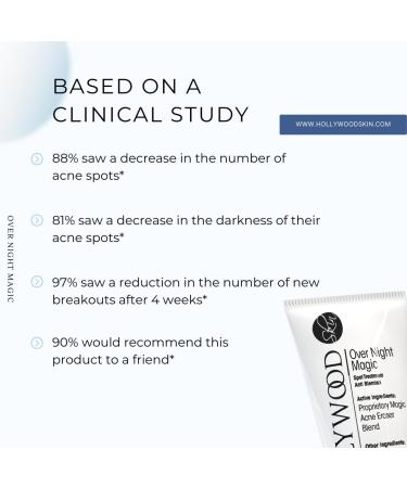 Bestselling spot treatment: 4X STRONGER 11X FASTER! Patented korean technology features Organic Salicylic Acid. Prescription strength acne cream. Target Acne Blackheads & Blemishes - 60ml - Buy Online on GoSupps.com