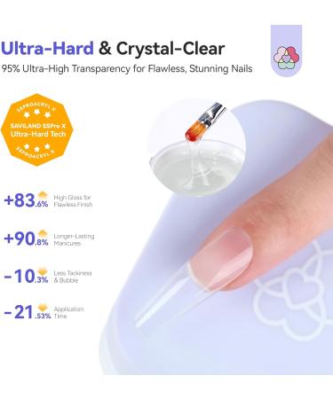  Saviland SAVILAND Super Hard Nail Construction Gel U V 100g Builder Clear Herbal Gel with Mica Vitamin E Castor Oil Strengthening - Buy Online on GoSupps.com