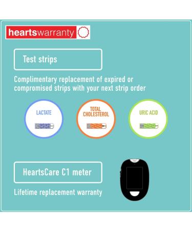 HeartsCare C1 Total Cholesterol Test Monitoring Strips - 10 Count Pack - Buy Online on GoSupps.com