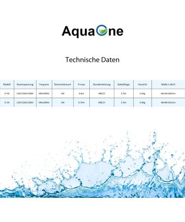 Aquaone JY 03 Aquarium Surface Skimmer with Pump | 300 L/H Filter | Nano Aquarium Accessories - Buy Online on GoSupps.com