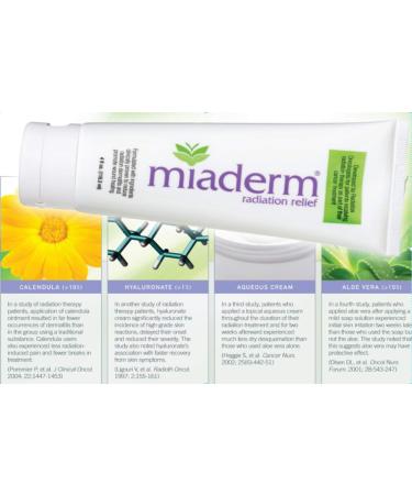 Miaderm Radiation Relief Lotion 2 Pack