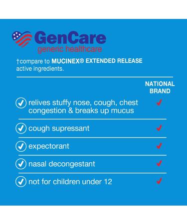 GenCare Mucus Relief Guaifenesin 600mg - 200 Tablets | Effective Expectorant for Cough & Congestion Relief - Buy Online on GoSupps.com