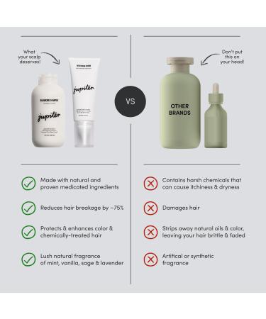 Jupiter Anti Dandruff Shampoo & Serum | Sulfate Free Vegan Dermatologist-Formulated for Flaky & Itchy Scalp | Color Safe & Paraben Free + Zinc Infusion - Buy Online on GoSupps.com
