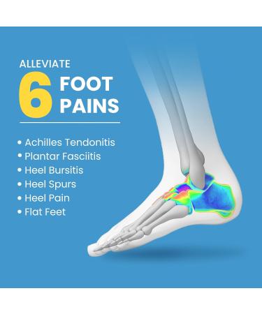 Plantar Fasciitis Inserts - Welnove Heel Cups for Foot Pain Relief | Orthotic Shoe Inserts for Achilles Tendonitis & Heel Spur | Women's 6-9 Men's 5-8 - HSA/FSA Eligible - Buy Online on GoSupps.com