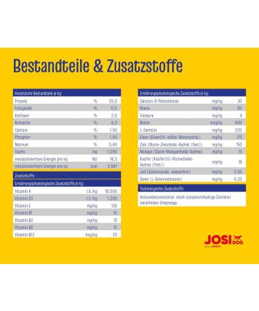 JosiDog Active (3 x 2.7 kg) Food for Adult Dogs Dry Food Dry Food Food by Josera - Buy Online on GoSupps.com