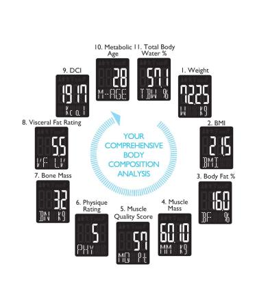 TANITAs RD-953 InnerScan PRO FDA Cleared Worlds Only Consumer Multi Frequency Bluetooth Full Composition Monitor - Buy Online on GoSupps.com