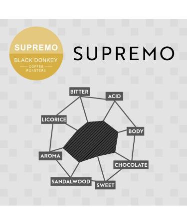 Black Donkey Coffee Roasters 100% Colombian Arabica Ground Coffee - A. Supremo 500g Filter Coffee - Buy Online on GoSupps.com